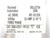 ALLEN BRADLEY 2090-UXLF-HV323 EMI Filter