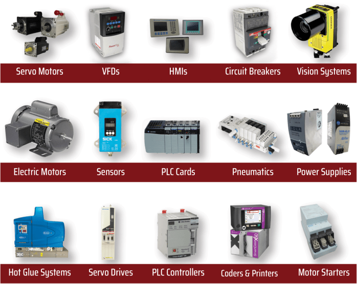 Categories image
