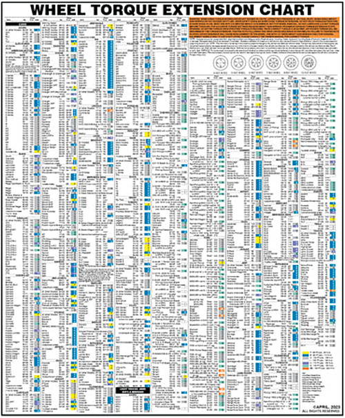 PG350 - WHEEL TORQUE EXTENSION COLOR WALL CHART, 13" X 13-3/4"