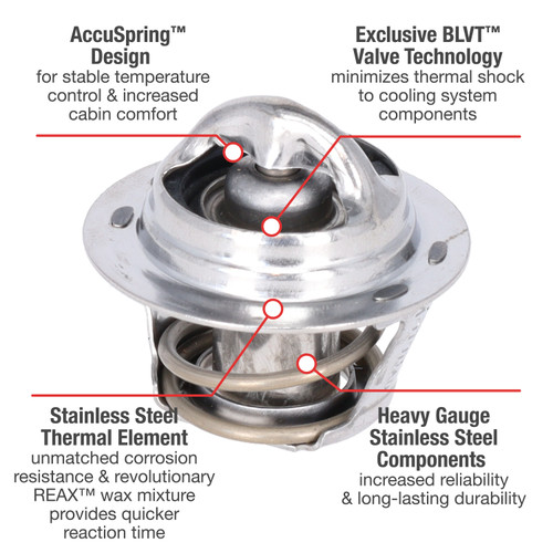 Engine Coolant Thermostat - 5203-195 - Formerly STA-45849
