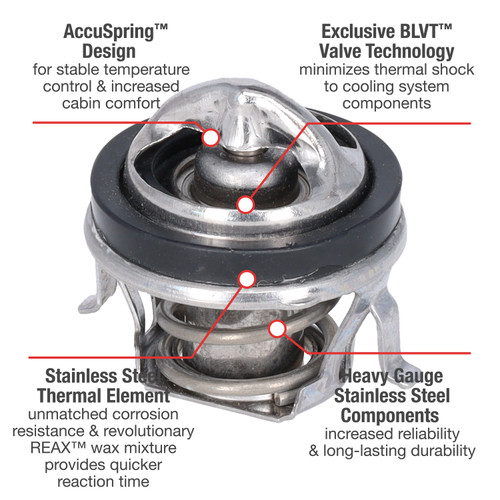 Engine Coolant Thermostat - 5207-192 - Formerly STA-45829