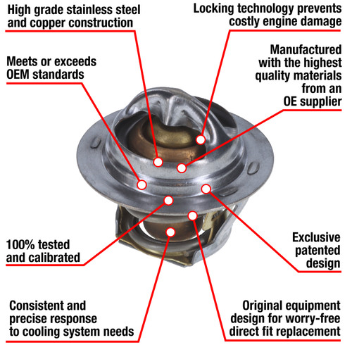 Engine Coolant Thermostat - 7203-180