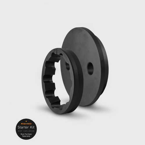 Set 403/404/429/433 Adapter