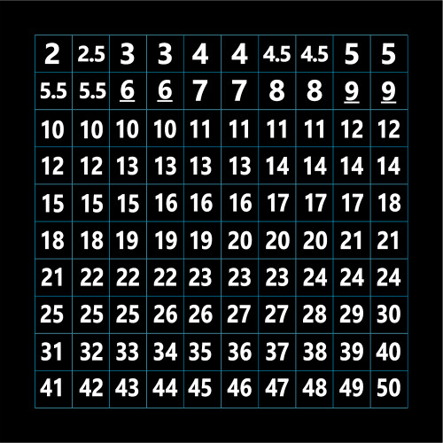 TLG51058/MM METRIC IDENTIFICATION LABELS SET 4 shts/bg