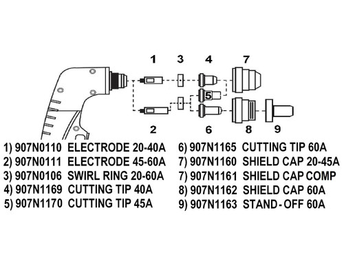 CUTTING TIP NPT40-48, 40-AMP (5 PCS/BAG)