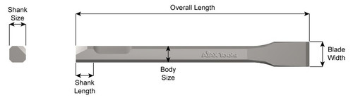 « IR SK 3/4W FLAT 12"OA