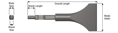 CLECO SK 3" WIDE SCRAPER 7-1/2