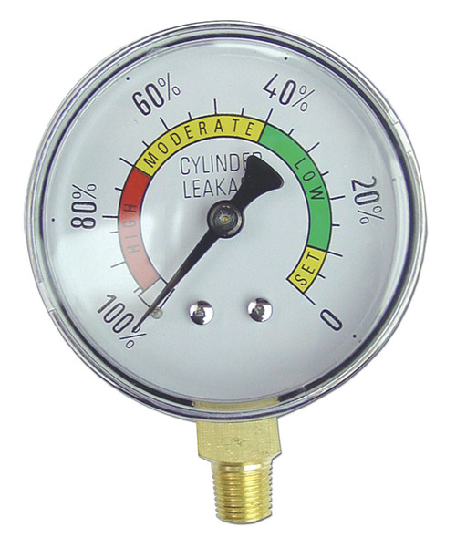 100 PSI % GAUGE