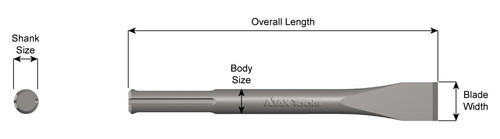 18MM X24 » SDS 15/16"W FLAT