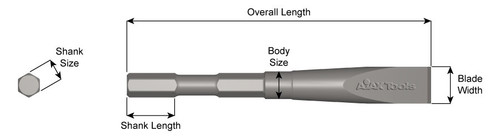 19/32 » HEX SHK 7/8"LARGE 8 »