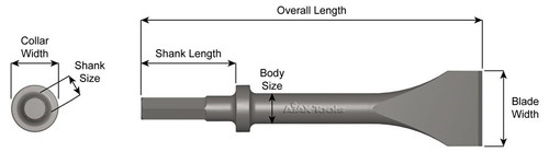 13/16X60 RCHS 2W FLAT