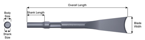 YP SK KWIK CUTTER 9" OA