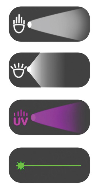OLIGHT ARKPRO CLASSE 3R - NEBULA VIOLET CW - PUISSANCE DE 1 500 LUMENS