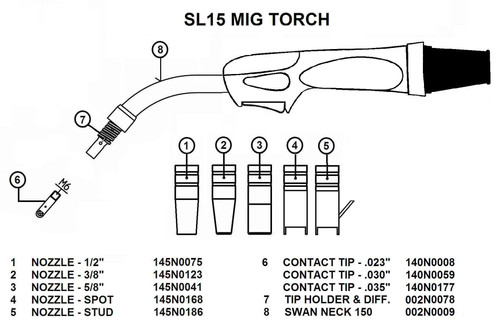 HSL 15 Contact Tip .023 10-PAK