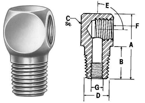 CONNECTEUR DE COMPAGNIE AÉRIENNE