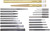PG196 - 21-PC METRIC PUNCH AND CHISEL SET IN FOAM TRAY