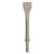 CHISEL-ANGLE SCALING - A046063