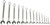 14-PC 12-POINT COMBINATION WRENCH SET IN A ROLL POUCH, 3/8" TO 1-1/4"