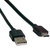 USB DIGITAL METER-TYPE A AND C