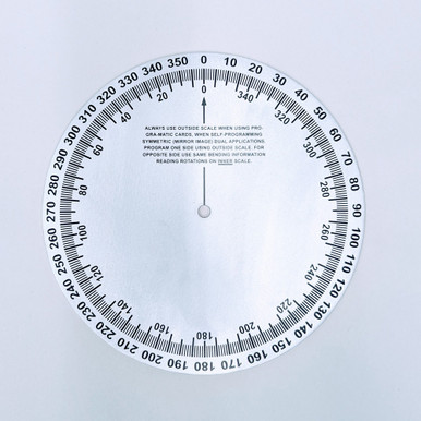 RDI WHEEL INDICATOR - G2S TOBEQ Inc.