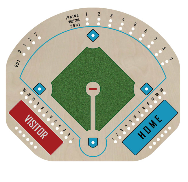 Dice Baseball Pro game board