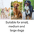Pictures show dogs of all sizes, and text reads 'Suitable for small, medium and large dogs' Pictures show dogs of all sizes, and text reads 'Suitable for small, medium and large dogs'