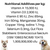 Calming Treats for Cats & Dogs 1kg Calming Treats for Cats & Dogs 1kg