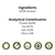 Symbols at the bottom with text above reading: Ingredients, 100% Venison.  Analytical Constituents: Protein 46.9%, Fat 29.7%, Ash 13.5%, Fibre 1.6%.  The symbols below read ' 100% Natural Ingredients', 'No Additives', 'Britten and James Natural Healthy Dog Treats', 'Approved by Dogs', 'Grain Free'.