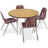 4000 Series Activity Tables