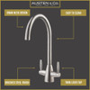 Austen & Co. Bilbao Brushed Chrome Kitchen Mixer Tap