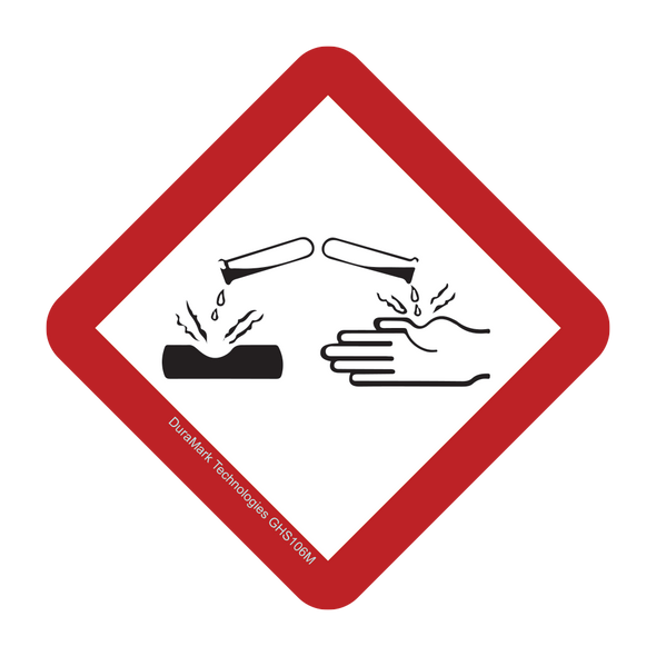 GHS Corrosion Symbol Label