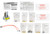 ICP NPLPCONV013C00 Conversion Kit Natural Gas to Propane Image 1