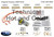 Carrier KGBNP50011SP Conversion Kit Natural Gas to Propane Image 1