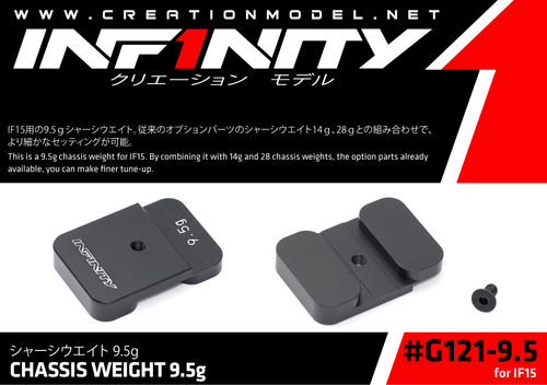 Chassis Weight 9.5g (IF15)