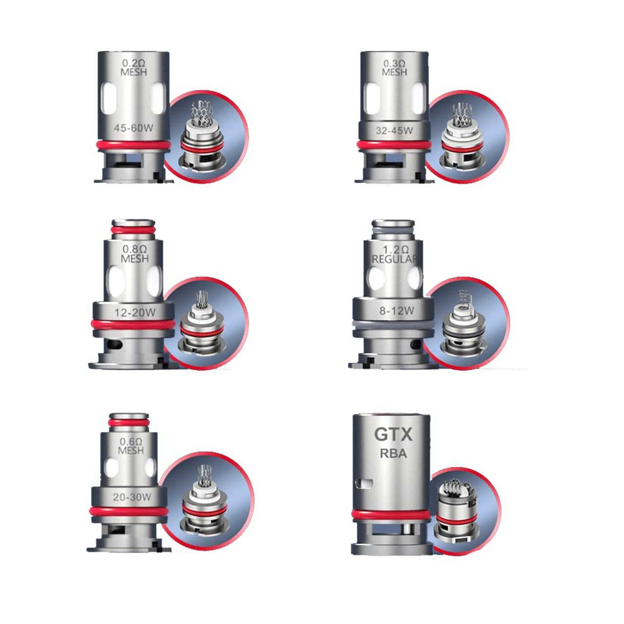 geekvape aegis solo 3 istruzioni Vaporesso GTX Coils-0.2Ohm from Vaporesso for only CA$14.99