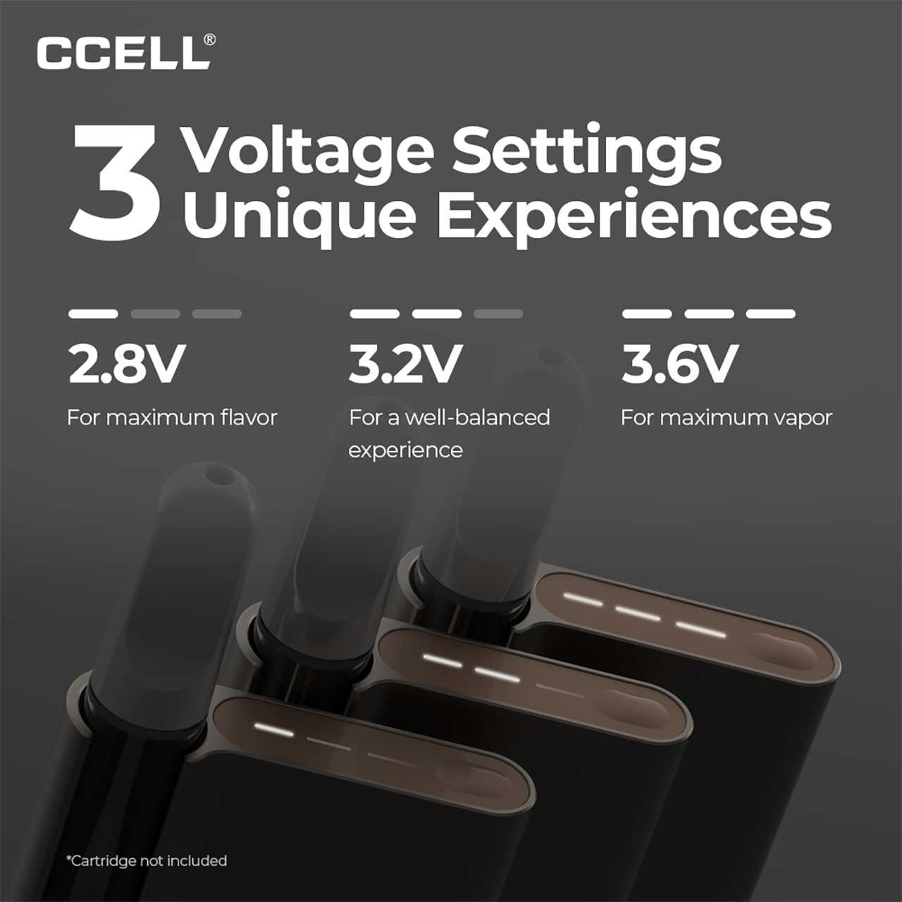 Ccell Palm Pro Battery Online at Best Price