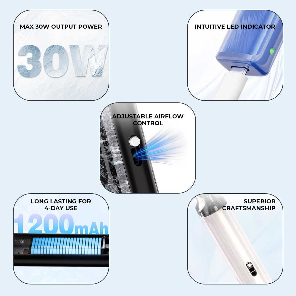 Lost Vape Ursa Nano 3 Pod Kit System | Buy Online at Best Price