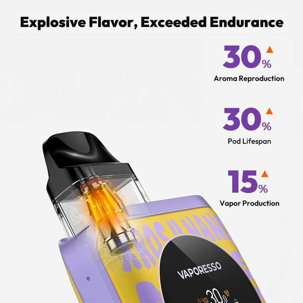 Vaporesso XROS 4 Nano Kit