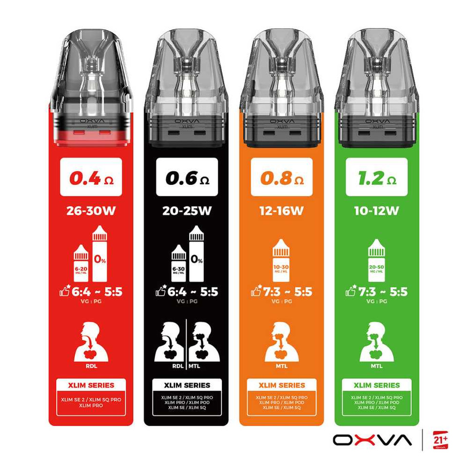 OXVA Xlim Go Kit