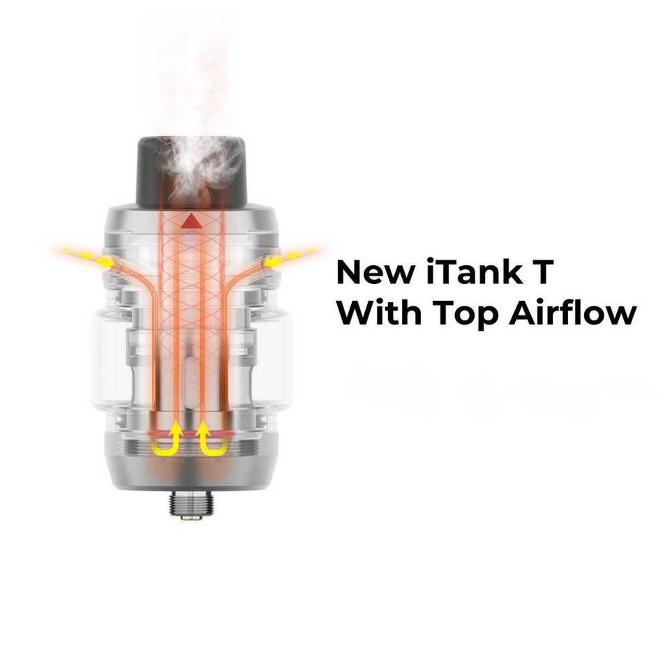 Vaporesso iTank T - 6ML