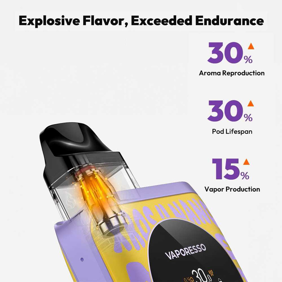 Vaporesso XROS 4 Nano Kit