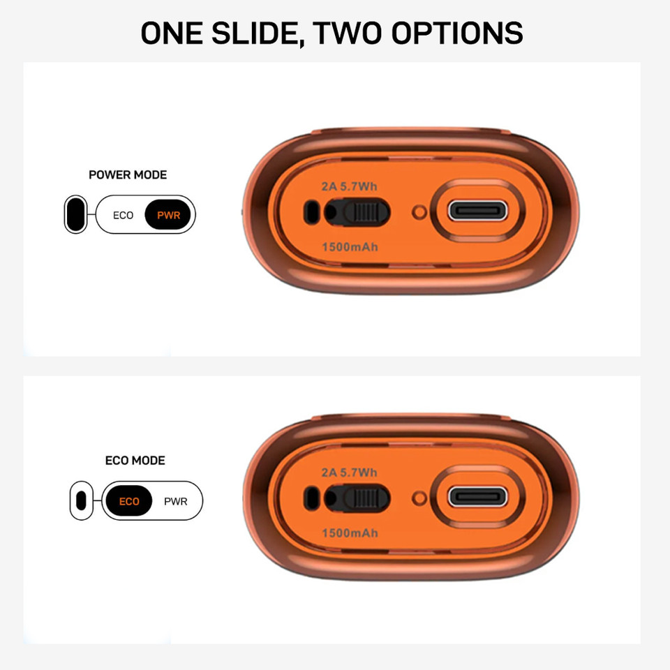 Vaporesso Vibe Nano Pro Kit