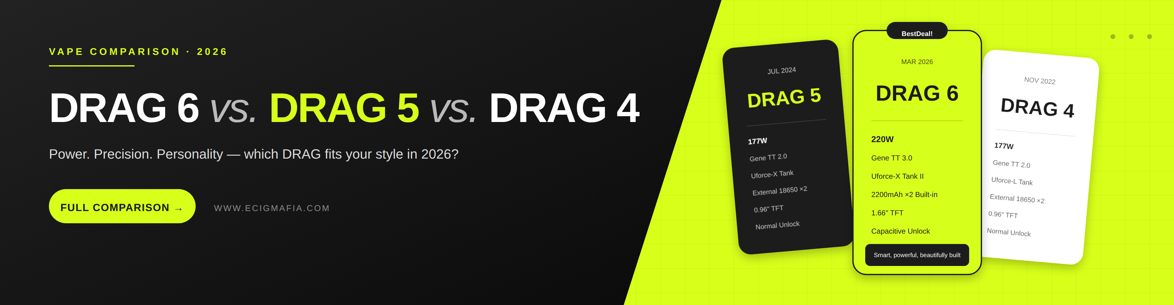 Voopoo DRAG 6 vs DRAG 5 vs DRAG 4: Which One Wins? - ECigMafia