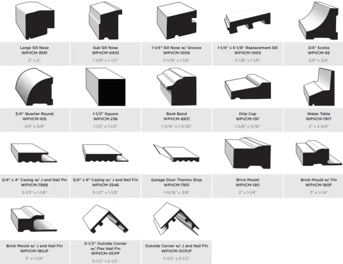 Wolf Home Products WPVCM-180JF Brick Moulding with J-Channel and Nail Fin, 1-1/4 in. x 3 in. x 18 ft., PVC, White