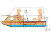 Portable Camper Cruiser 3 Plans PDF