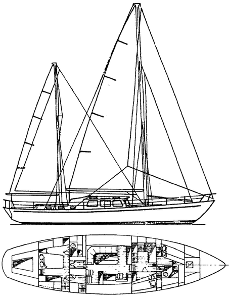 North Pacific 60 Plans