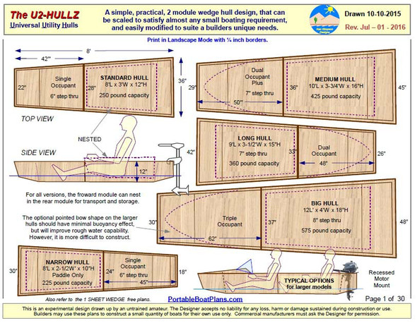 U2 HULLZ Plans PDF