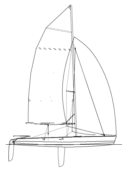 Brio 555 Plans