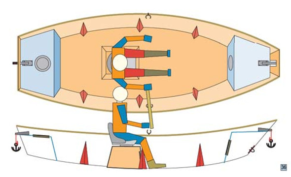 14' Flat Head Drifter Plans PDF