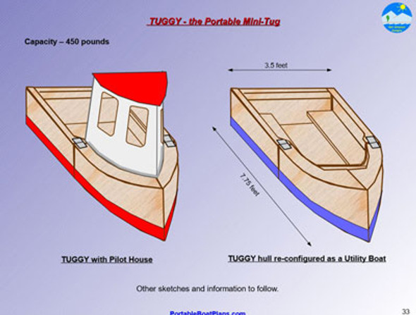 TUGGY Plans PDF